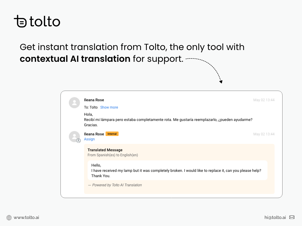 AI Translation by Tolto primary marketing image — Translations app on the Zendesk Marketplace