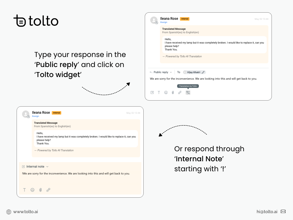 AI Translation by Tolto dashboard view — Translations app on the Zendesk Marketplace