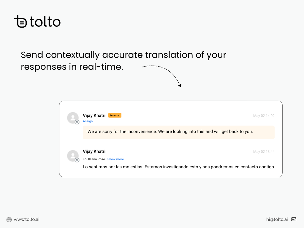 AI Translation by Tolto feature detail — Translations app on the Zendesk Marketplace